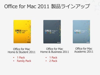 • 1 Pack        • 1 Pack
• Family Pack   • 2 Pack
 