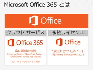 クラウド サービス                            永続ライセンス


       常に最新の状態                       “2013” がつくスイート
Exchange Online、SharePoint Online、   例: Home and Business 2013
   Lync Online、Office 365 ProPlus

   2011 年 6 月からサービス開始
 