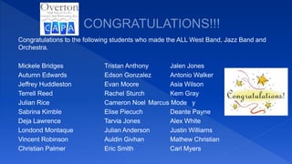 Congratulations to the following students who made the ALL West Band, Jazz Band and
Orchestra.
Mickele Bridges Tristan Anthony Jalen Jones
Autumn Edwards Edson Gonzalez Antonio Walker
Jeffrey Huddleston Evan Moore Asia Wilson
Terrell Reed Rachel Sturch Kem Gray
Julian Rice Cameron Noel Marcus Mode y
Sabrina Kimble Elise Piecuch Deante Payne
Deja Lawrence Tarvia Jones Alex White
Londond Montaque Julian Anderson Justin Williams
Vincent Robinson Auldin Givhan Mathew Christian
Christian Palmer Eric Smith Carl Myers
 