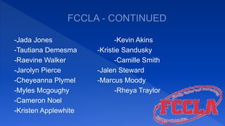 -Jada Jones -Kevin Akins
-Tautiana Demesma -Kristie Sandusky
-Raevine Walker -Camille Smith
-Jarolyn Pierce -Jalen Steward
-Cheyeanna Plymel -Marcus Moody
-Myles Mcgoughy -Rheya Traylor
-Cameron Noel
-Kristen Applewhite
 