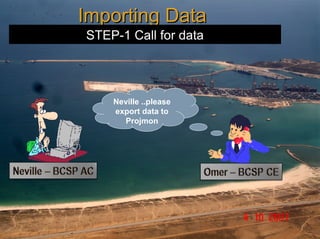 Importing Data
STEP-1 Call for data




    Neville ..please
    export data to
      Projmon
 