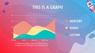 THIS IS A GRAPH
To modify this graph, click on it, follow the link,
change the data and paste the new graph here
MERCURY
VENUS
SATURN
 