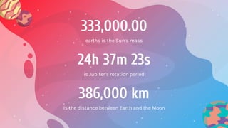 333,000.00
earths is the Sun’s mass
24h 37m 23s
is Jupiter’s rotation period
386,000 km
is the distance between Earth and the Moon
 