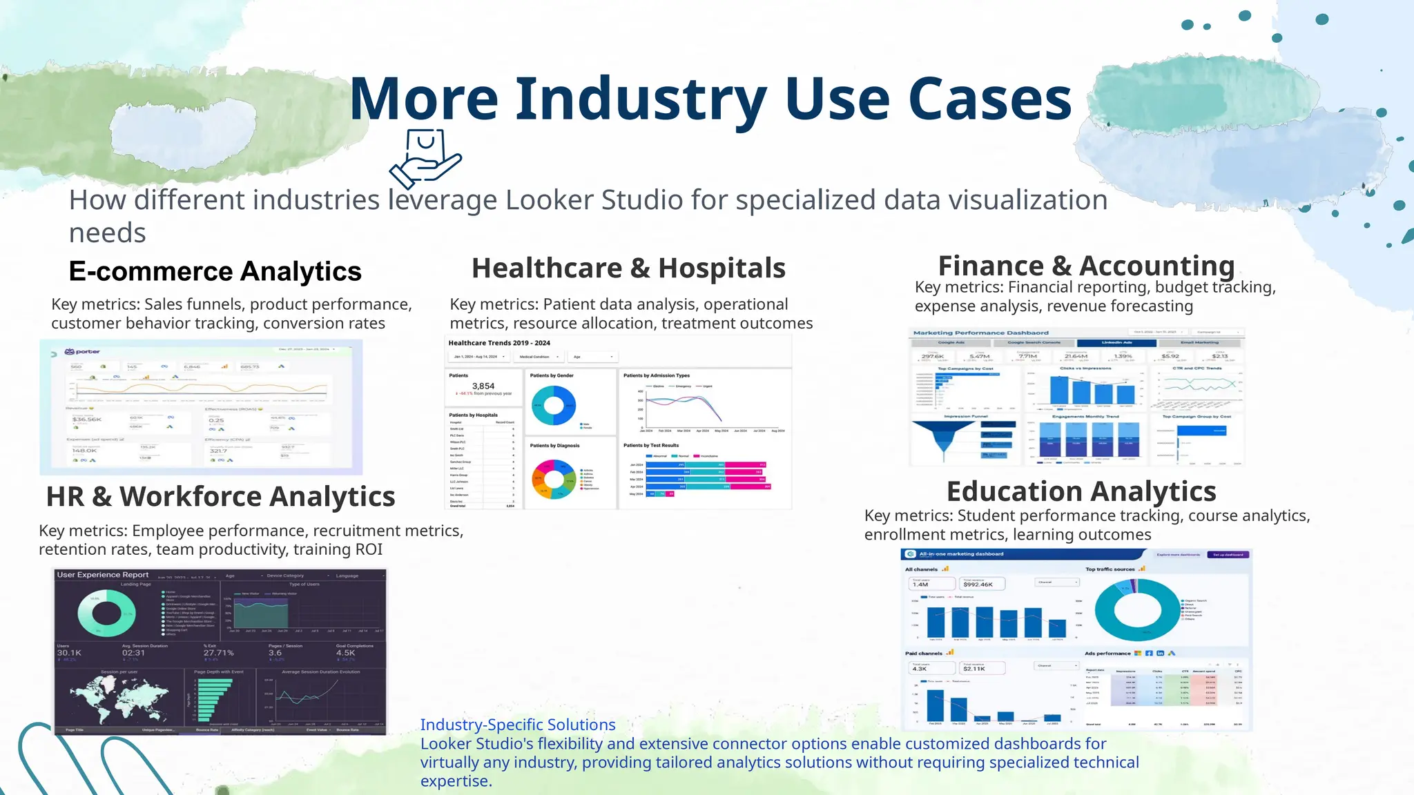 More Industry Use Cases
How different industries leverage Looker Studio for specialized data visualization
needs
E-commerce Analytics Healthcare & Hospitals Finance & Accounting
Key metrics: Sales funnels, product performance,
customer behavior tracking, conversion rates
Key metrics: Patient data analysis, operational
metrics, resource allocation, treatment outcomes
Key metrics: Financial reporting, budget tracking,
expense analysis, revenue forecasting
HR & Workforce Analytics
Key metrics: Employee performance, recruitment metrics,
retention rates, team productivity, training ROI
Education Analytics
Key metrics: Student performance tracking, course analytics,
enrollment metrics, learning outcomes
Industry-Specific Solutions
Looker Studio's flexibility and extensive connector options enable customized dashboards for
virtually any industry, providing tailored analytics solutions without requiring specialized technical
expertise.
 