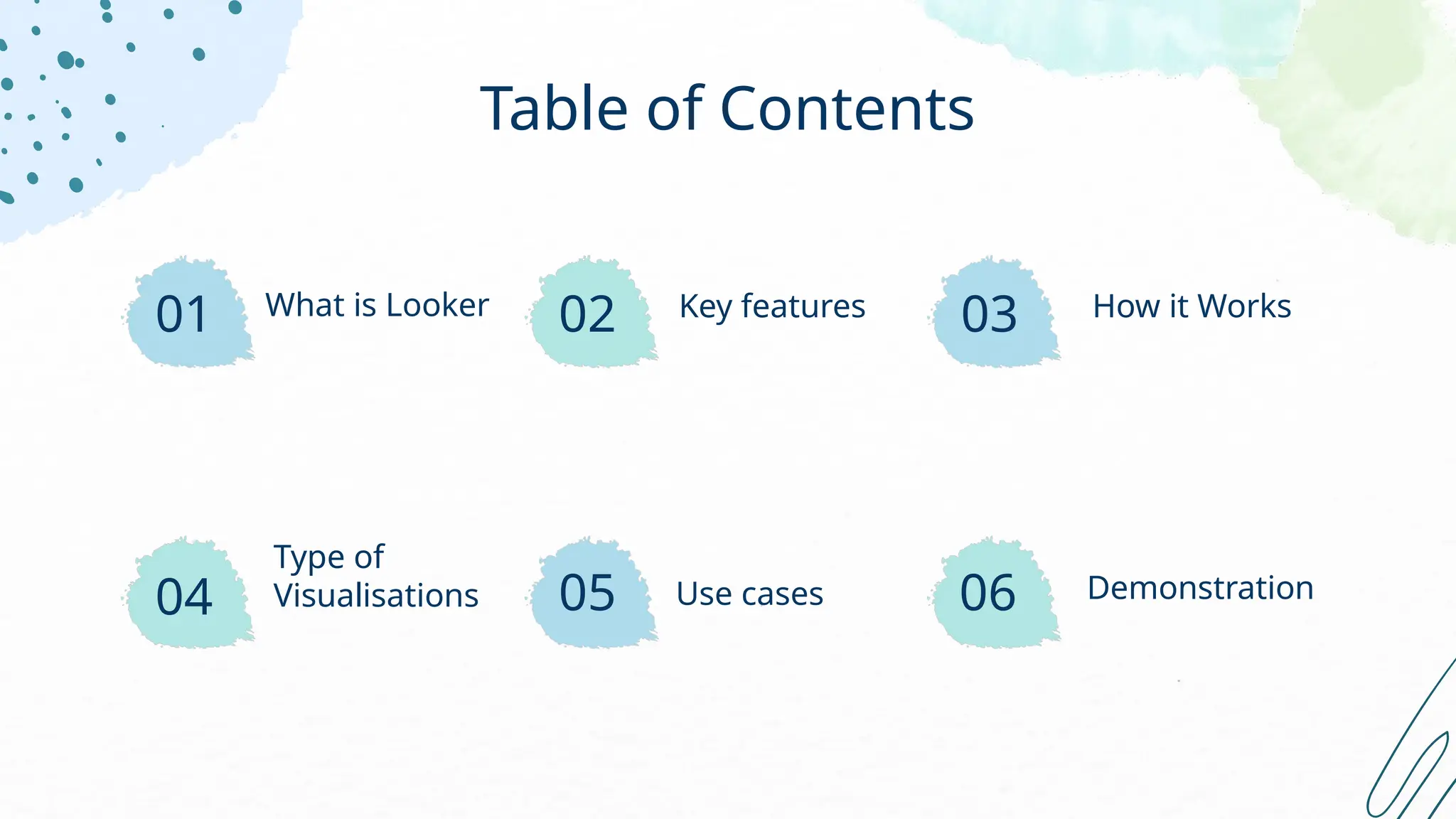 Table of Contents
05 06
03
04
01 02
Use cases Demonstration
How it Works
Type of
Visualisations
What is Looker Key features
 