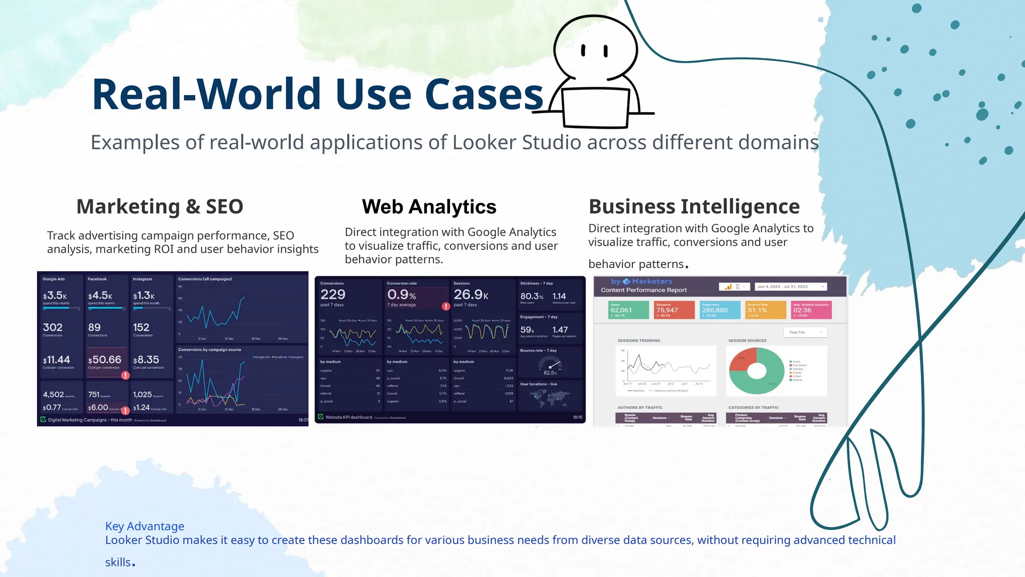 Real-World Use Cases
Examples of real-world applications of Looker Studio across different domains
Web Analytics
Marketing & SEO Business Intelligence
Track advertising campaign performance, SEO
analysis, marketing ROI and user behavior insights
Direct integration with Google Analytics
to visualize traffic, conversions and user
behavior patterns.
Direct integration with Google Analytics to
visualize traffic, conversions and user
behavior patterns.
Key Advantage
Looker Studio makes it easy to create these dashboards for various business needs from diverse data sources, without requiring advanced technical
skills.
 