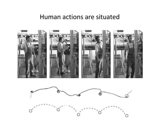 Human actions are situated … . 