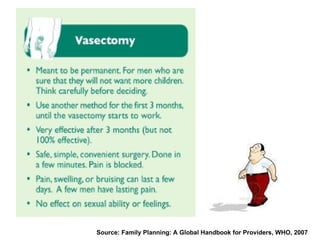 Source: Family Planning: A Global Handbook for Providers, WHO, 2007  