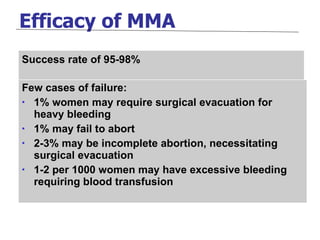 Efficacy of MMA Few cases of failure: 1% women may require surgical evacuation for heavy bleeding 1% may fail to abort 2-3% may be incomplete abortion, necessitating surgical evacuation 1-2 per 1000 women may have excessive bleeding requiring blood transfusion Success rate of 95-98% 