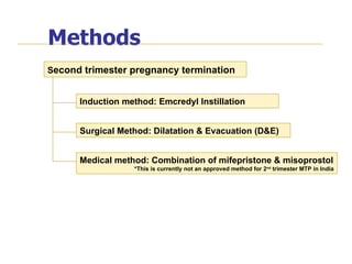 Methods  S econd trimester pregnancy termination Induction method: Emcredyl Instillation Surgical Method: Dilatation & Evacuation (D&E) Medical method: Combination of mifepristone & misoprostol *This is currently not an approved method for 2 nd  trimester MTP in India 