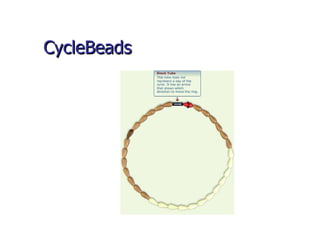 CycleBeads 