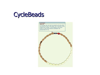 CycleBeads 