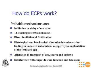 How do ECPs work? Contraceptive Updates Seminar, October 2005 Probable mechanisms are: Inhibition or delay of ovulation Thickening of cervical mucous Direct inhibition of fertilization Histological and biochemical alteration in endometrium  leading to impaired endometrial receptivity to implantation  of the fertilized egg Alteration in transport of egg, sperm and embryo Interference with corpus luteum function and luteolysis 