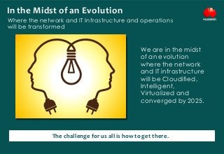 In the Midst of an Evolution
Where the network and IT Infrastructure and operations
will be transformed
We are in the midst
of an evolution
where the network
and IT infrastructure
will be Cloudied,
Intelligent,
Virtualized and
converged by 2025.
The challenge for us all is how to get there.
 