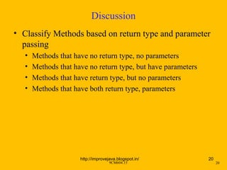 New operator and methods.15