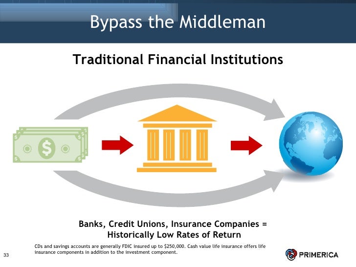 The Primerica Opportunity