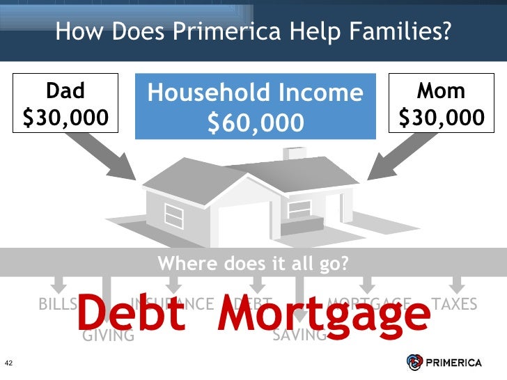 The Primerica Opportunity