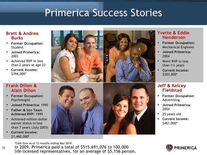 The Primerica Opportunity