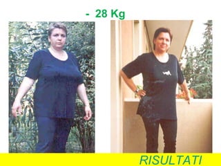 - 28 Kg




          RISULTATI
 