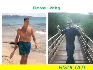 Simone – 22 Kg




             RISULTATI
 