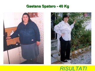 Gaetana Spataro - 40 Kg




                             23



                 RISULTATI
 