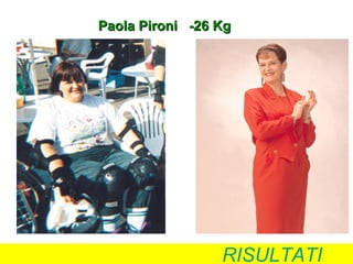 Paola Pironi -26 Kg




                 RISULTATI
 