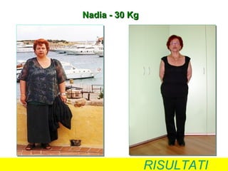 Nadia - 30 Kg




                RISULTATI
 