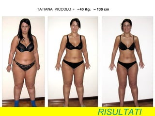 TATIANA PICCOLO   -   - 40 Kg. – 130 cm




                                RISULTATI
 