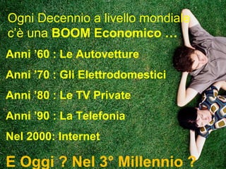 Ogni Decennio a livello mondiale
c’è una BOOM Economico …
Anni ’60 : Le Autovetture
Anni ’70 : Gli Elettrodomestici
Anni ’80 : Le TV Private
Anni ’90 : La Telefonia
Nel 2000: Internet

E Oggi ? Nel 3° Millennio ?
 