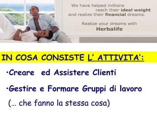 IN COSA CONSISTE L’ ATTIVITA’:
•Creare ed Assistere Clienti

•Gestire e Formare Gruppi di lavoro
 (… che fanno la stessa cosa)
 
