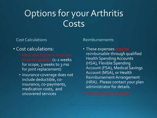 • Must also figure in time lost
from occupation
may be
• Payment plans available
 