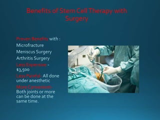 Benefits of Stem CellTherapy with
Surgery
Proven Benefits
Less Expensive
Less Painful-
More Convenient-
 