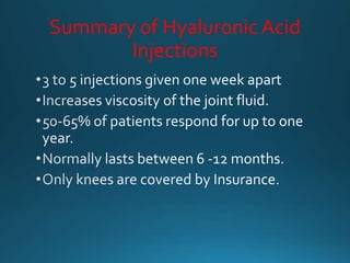 Summary of Hyaluronic Acid
Injections
 