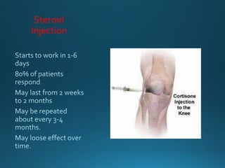 Steroid
Injection
 