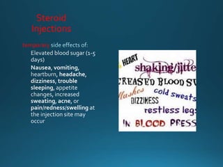 Steroid
Injections
temporary
 