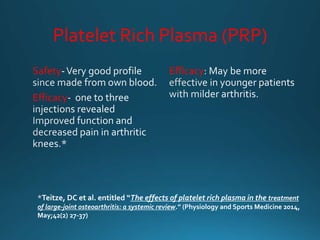 Platelet Rich Plasma (PRP)
Safety
Efficacy
Efficacy
*Teitze, DC et al. entitled “The effects of platelet rich plasma in the treatment
of large-joint osteoarthritis: a systemic review.” (Physiology and Sports Medicine 2014,
May;42(2) 27-37)
 