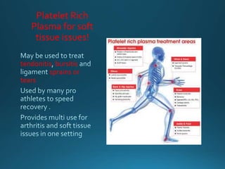 Platelet Rich
Plasma for soft
tissue issues!
tendonitis bursitis
sprains or
tears
 