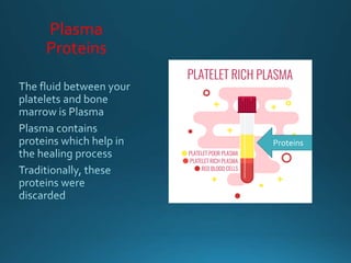 Plasma
Proteins
Proteins
 