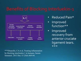 Benefits of Blocking Interluekin-1
***Dinarello, CA et al, Treating inflammation
by blocking interleukin-1 in humans; Semin
Immunol. 2013 Dec 15 25(6) 469-84.
 