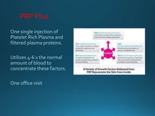 PRP Plus
 