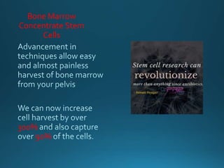 Bone Marrow
Concentrate Stem
Cells
300%
90%
 