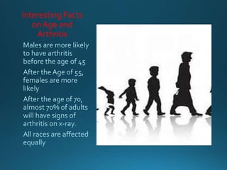 Interesting Facts
on Age and
Arthritis
 