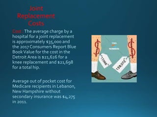 Joint
Replacement
Costs
Cost :
 