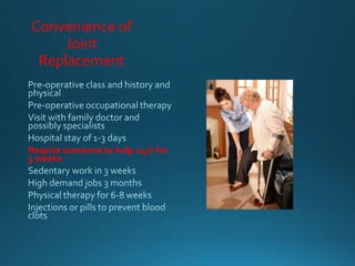 Convenience of
Joint
Replacement
Require someone to help 24/7 for
3 weeks
 