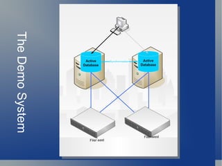 No infrastructure integration 