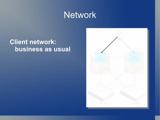 A resilient new infrastructure 