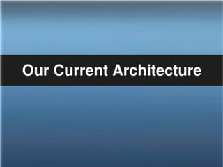 Our Current Architecture 