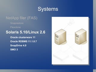 Oracle RAC & ASM Multiple instances (RAC) 