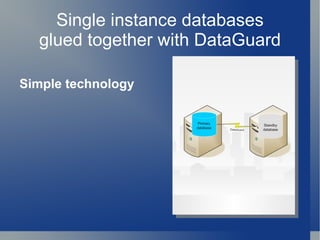 Single instance databases glued together with DataGuard Simple technology 
