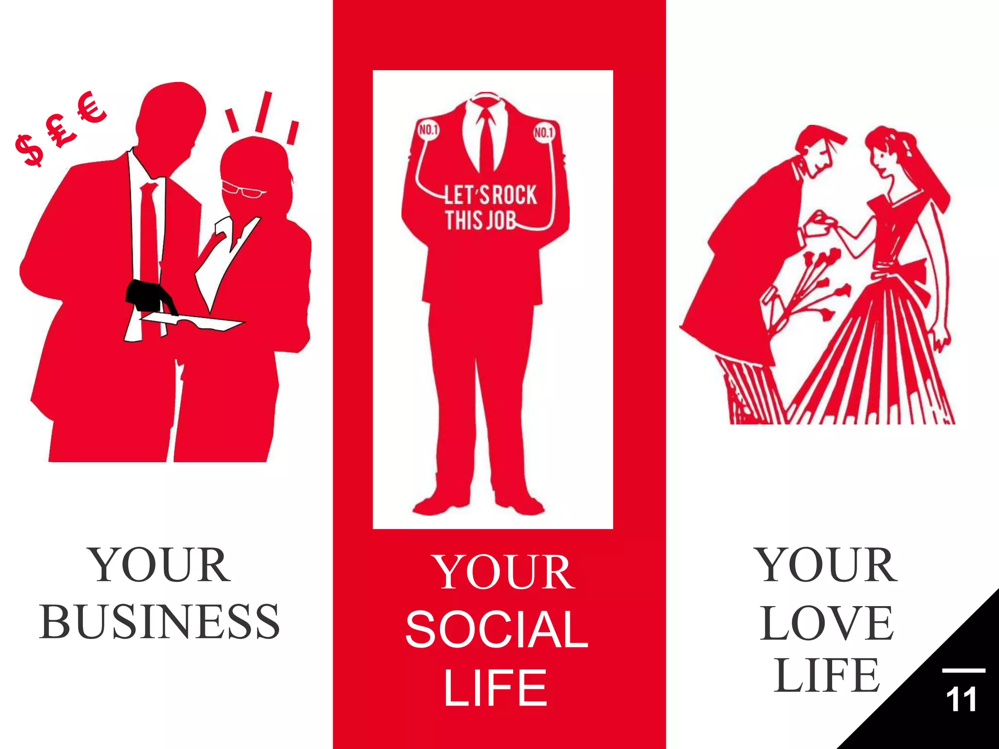 S

YOUR
BUSINESS

YOUR
SOCIAL
LIFE

YOUR
LOVE
LIFE

11

 